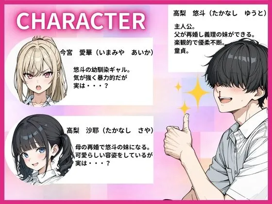 幼馴染ギャルと義妹に搾精された話